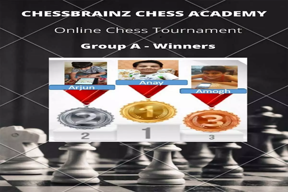 Chess Tournament Results